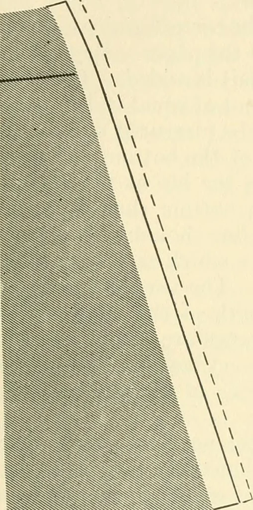 An illustration from Dressmaking, 1917, leaf 293