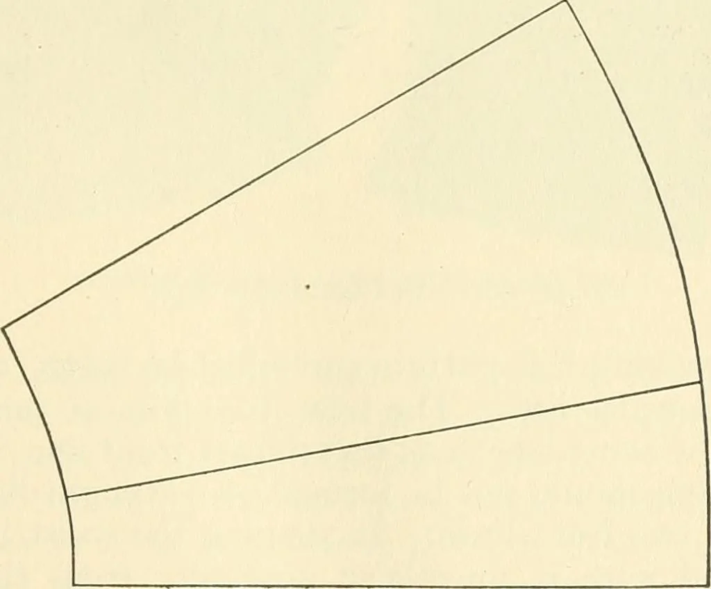 An illustration from Dressmaking, 1917, leaf 301