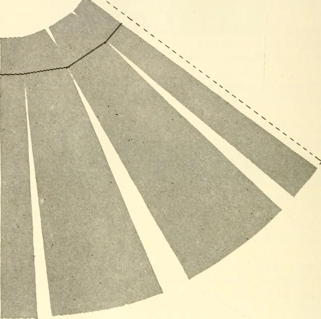 An illustration from Dressmaking, 1917, leaf 302