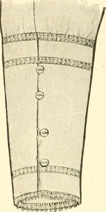 An illustration from Dressmaking, 1917, leaf 362