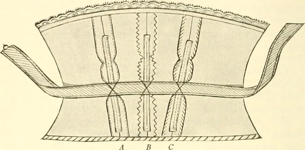 An illustration from Dressmaking, 1917, leaf 380