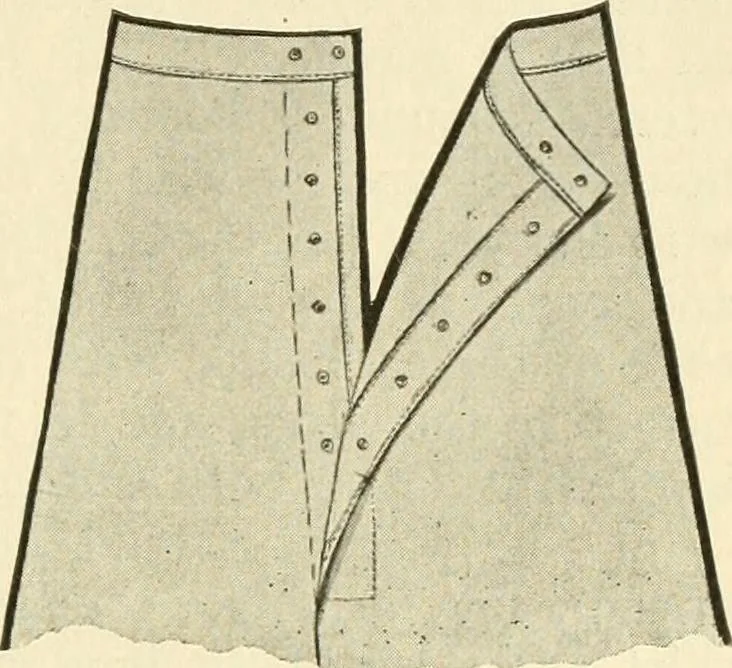 An illustration from Dressmaking, 1917, leaf 413