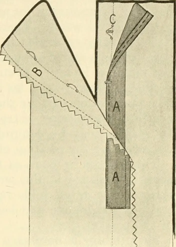 An illustration from Dressmaking, 1917, leaf 419