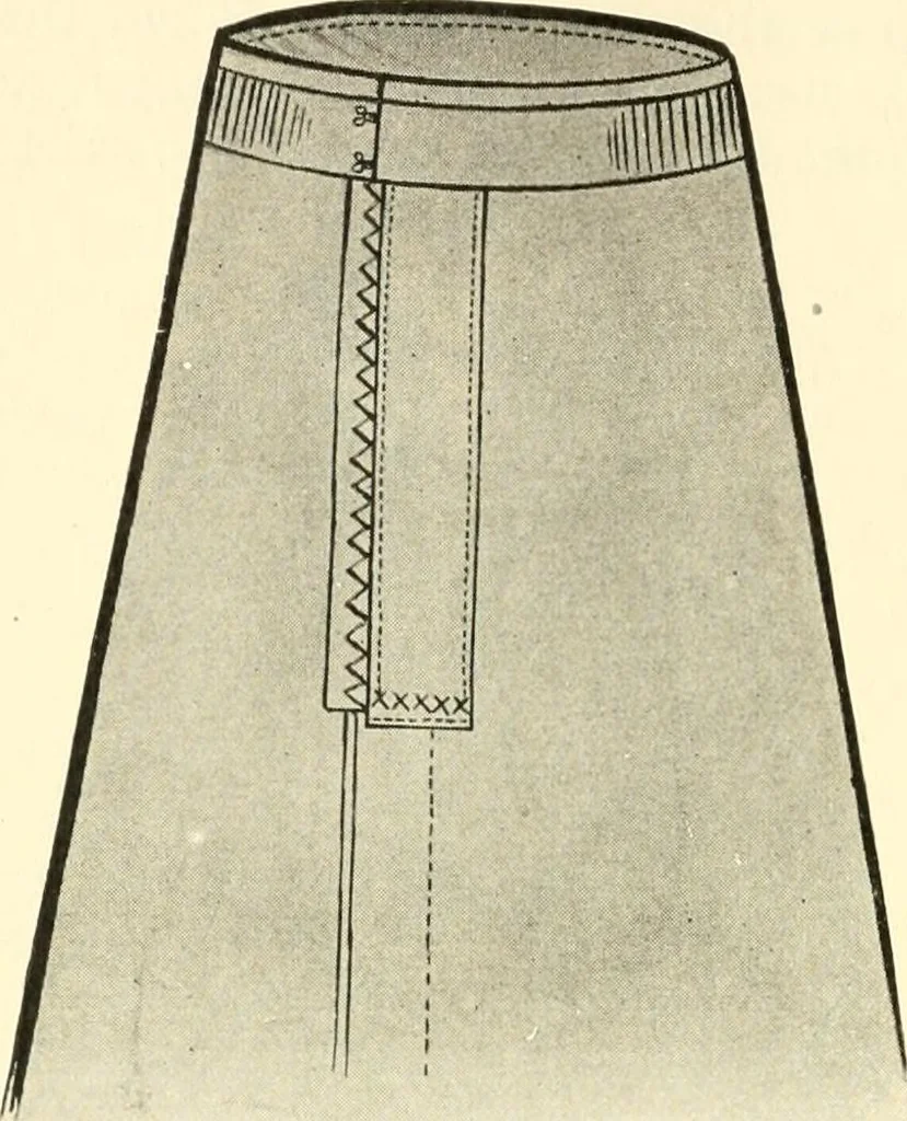 An illustration from Dressmaking, 1917, leaf 430