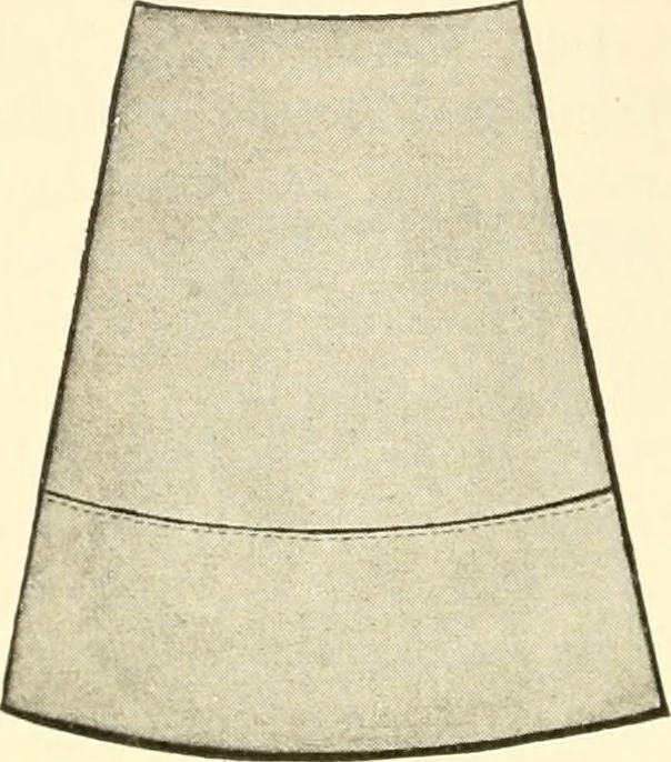 An illustration from Dressmaking, 1917, leaf 434