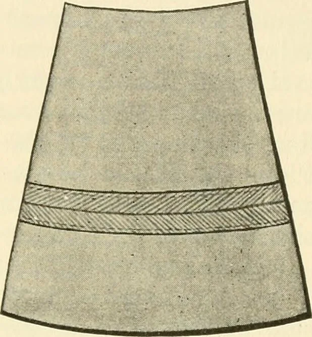 An illustration from Dressmaking, 1917, leaf 435