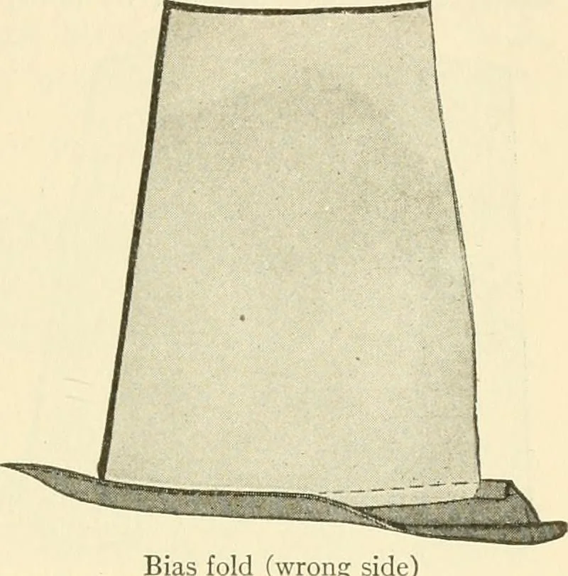 An illustration from Dressmaking, 1917, leaf 451