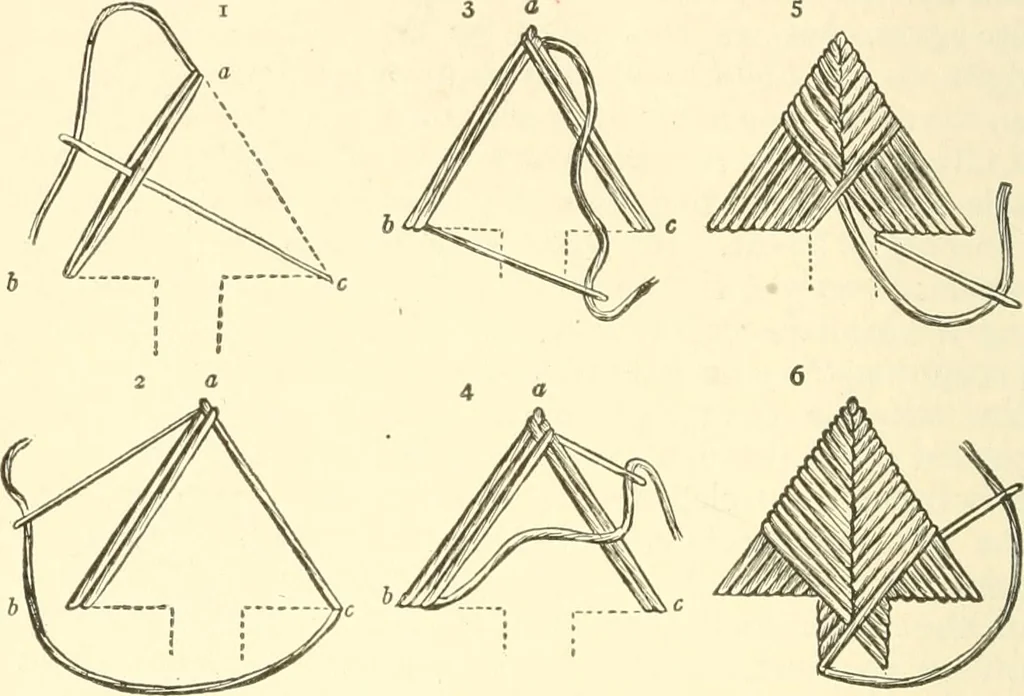 An illustration from Dressmaking, 1917, leaf 466