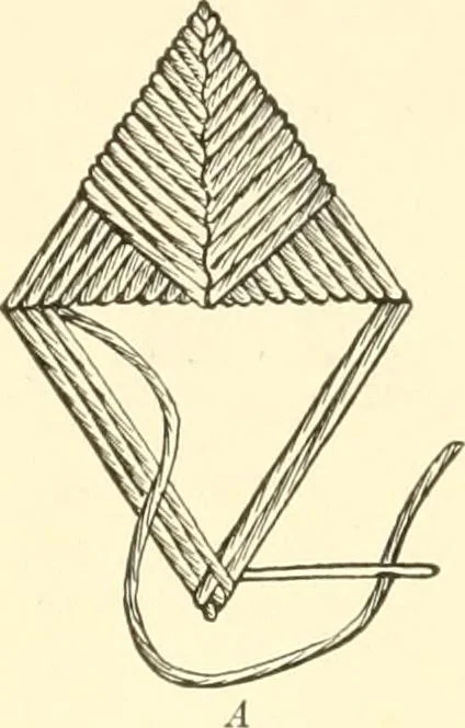 An illustration from Dressmaking, 1917, leaf 468