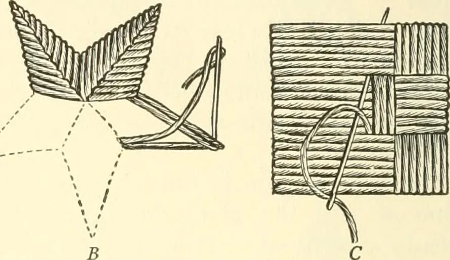 An illustration from Dressmaking, 1917, leaf 468