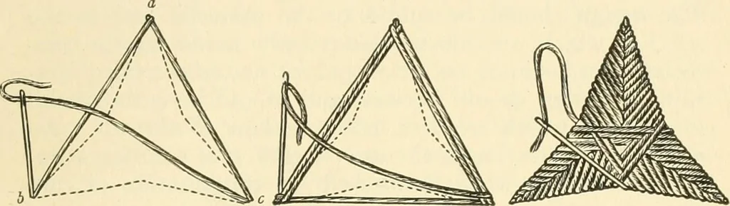 An illustration from Dressmaking, 1917, leaf 469