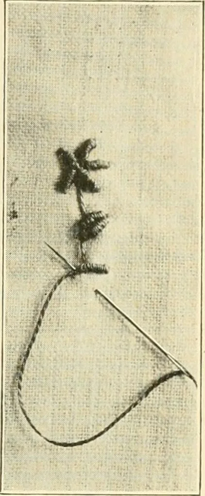 An illustration from Dressmaking, 1917, leaf 485