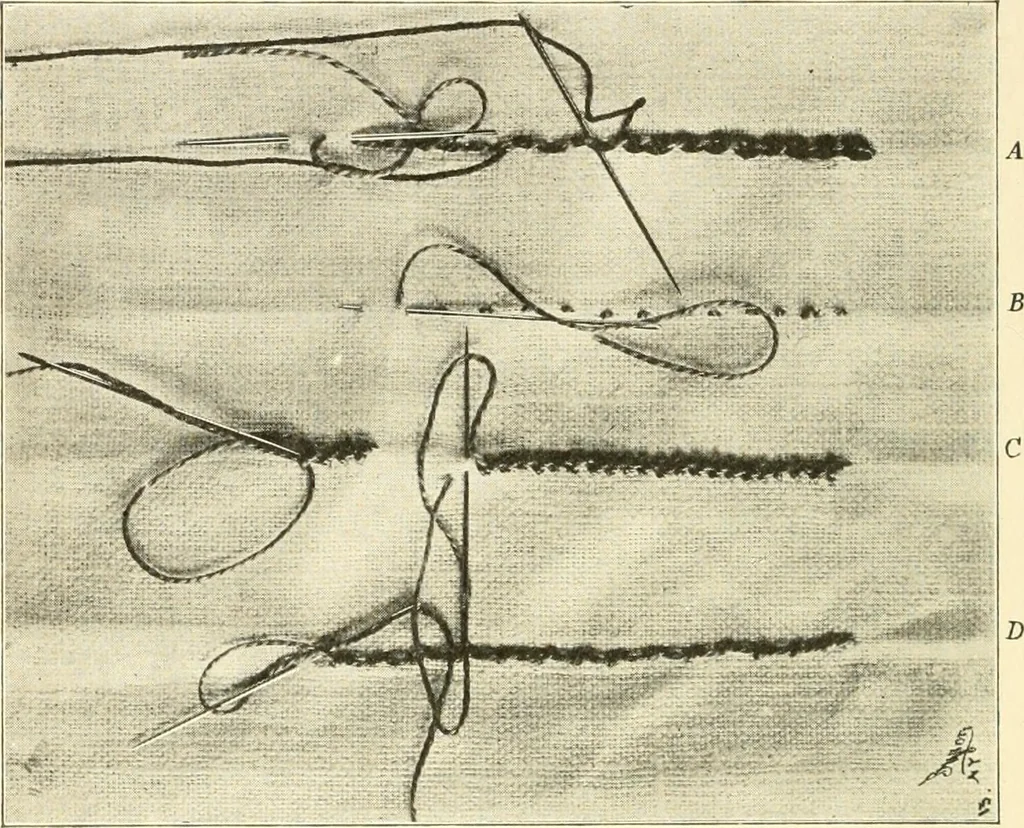 An illustration from Dressmaking, 1917, leaf 488