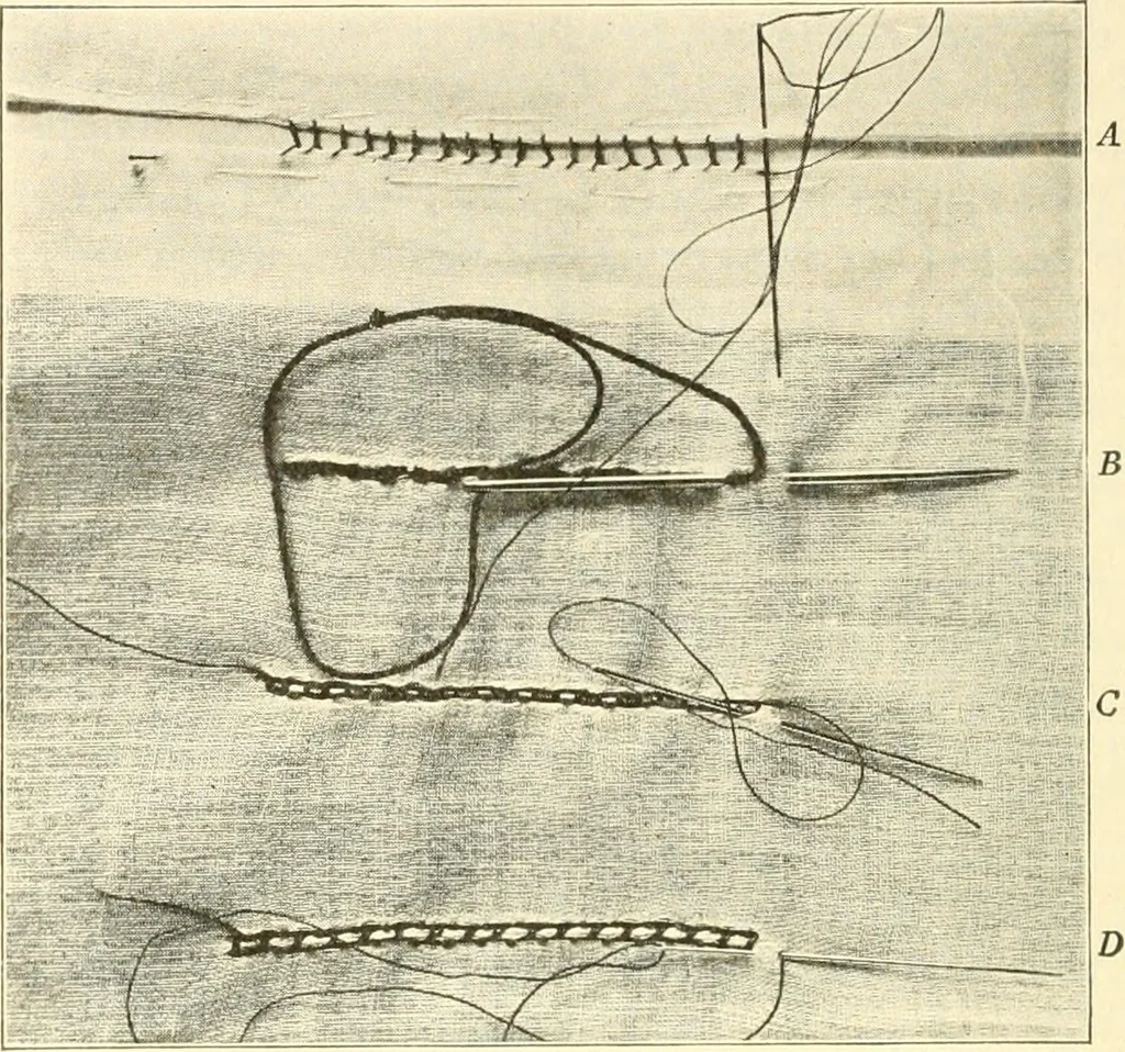 An illustration from Dressmaking, 1917, leaf 492