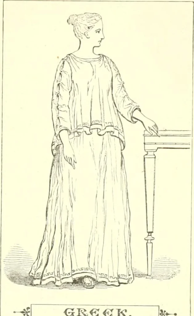 An illustration from Dress-reform : a series of lectures delivered in Boston, on dress as it affects the health of women, 1874, leaf 151