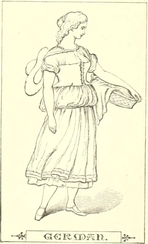 An illustration from Dress-reform : a series of lectures delivered in Boston, on dress as it affects the health of women, 1874, leaf 151