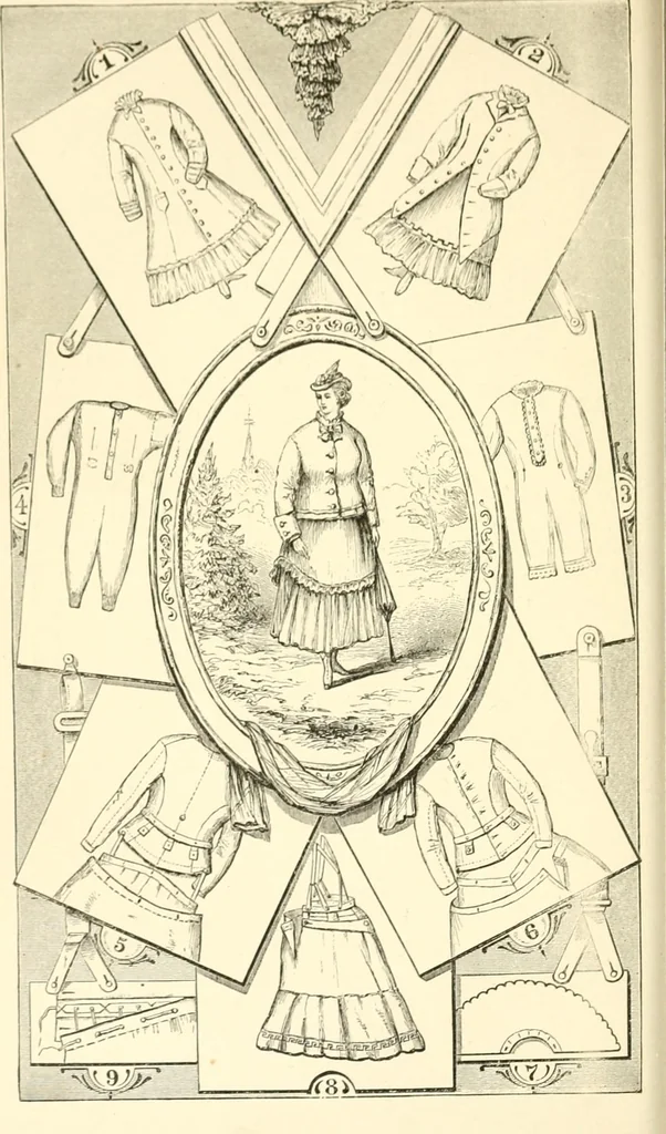 An illustration from Dress-reform : a series of lectures delivered in Boston, on dress as it affects the health of women, 1874, leaf 212