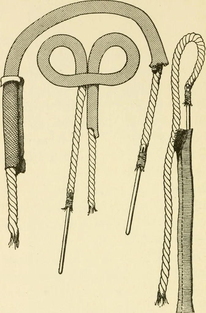 An illustration from The dress you wear and how to make it, 1918, leaf 111