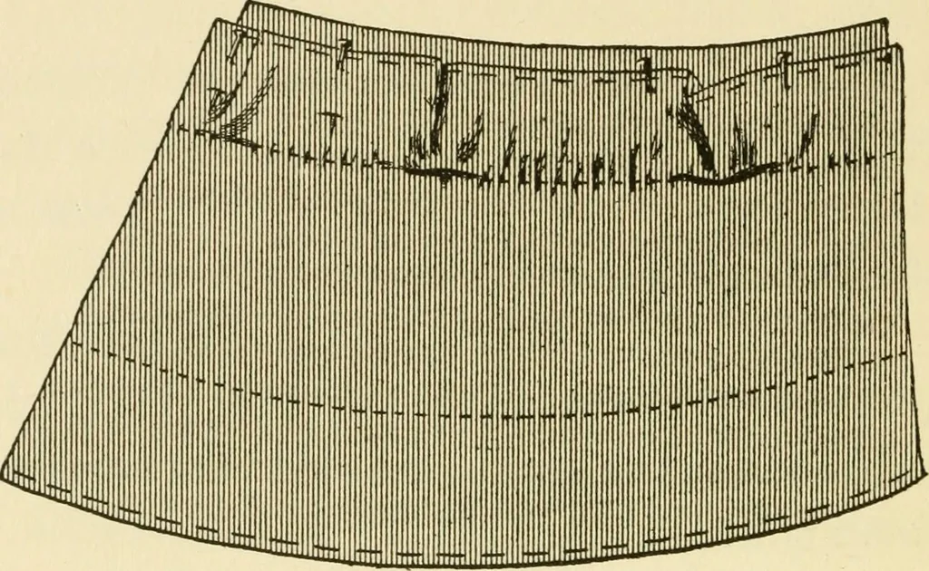 An illustration from The dress you wear and how to make it, 1918, leaf 117