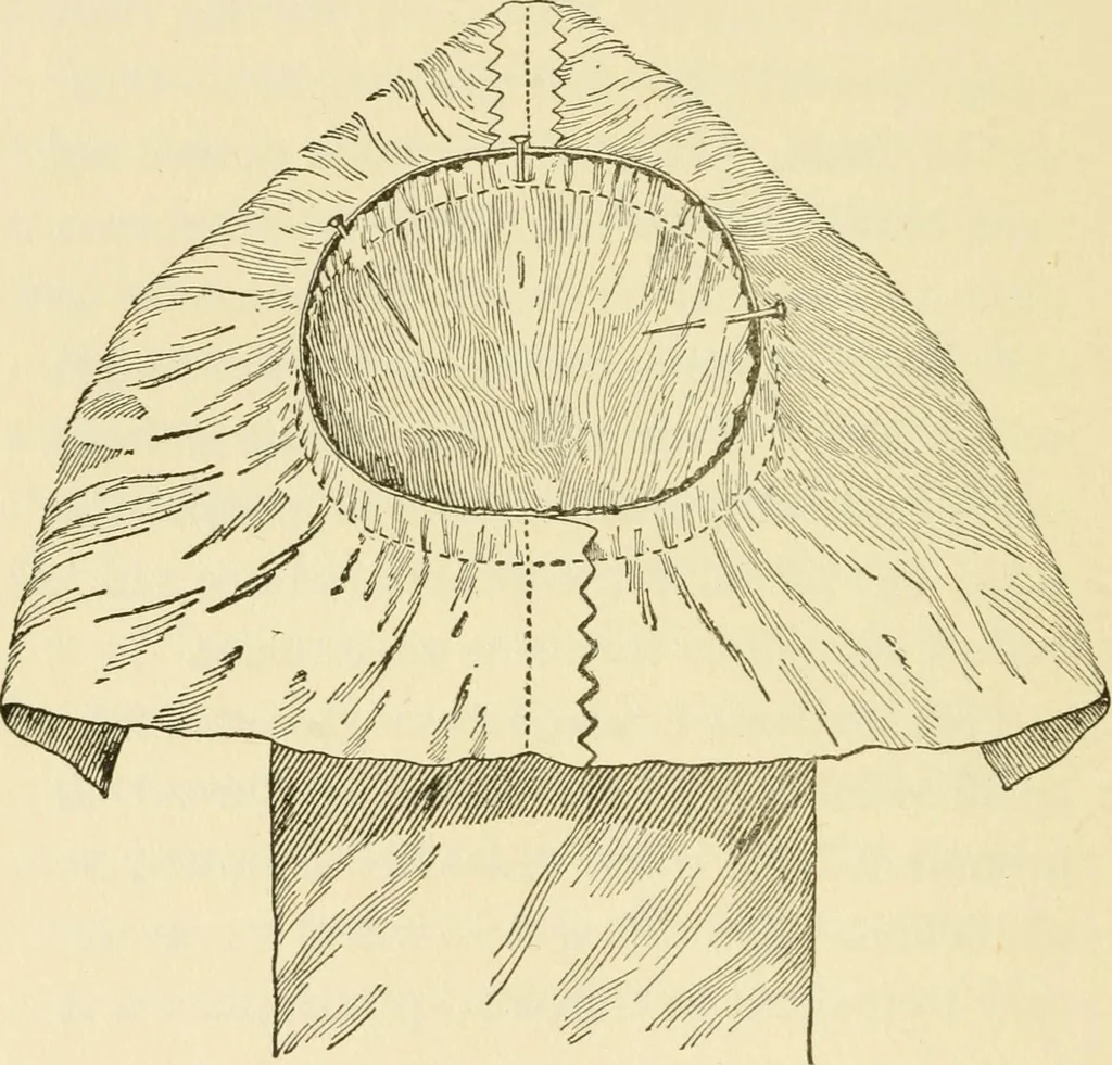 An illustration from The dress you wear and how to make it, 1918, leaf 125