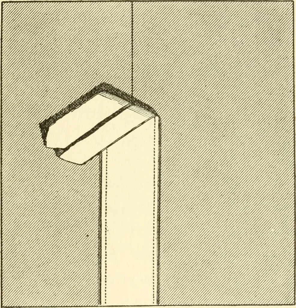 An illustration from The dress you wear and how to make it, 1918, leaf 128