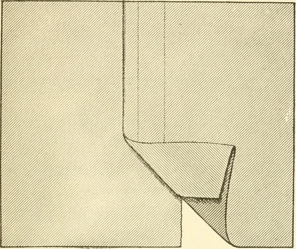 An illustration from The dress you wear and how to make it, 1918, leaf 130