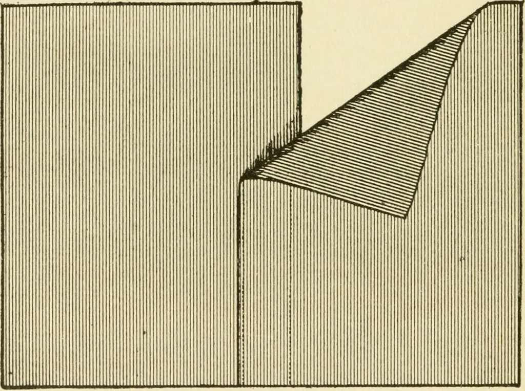 An illustration from The dress you wear and how to make it, 1918, leaf 133
