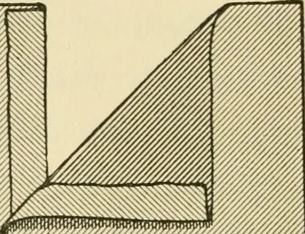 An illustration from The dress you wear and how to make it, 1918, leaf 135