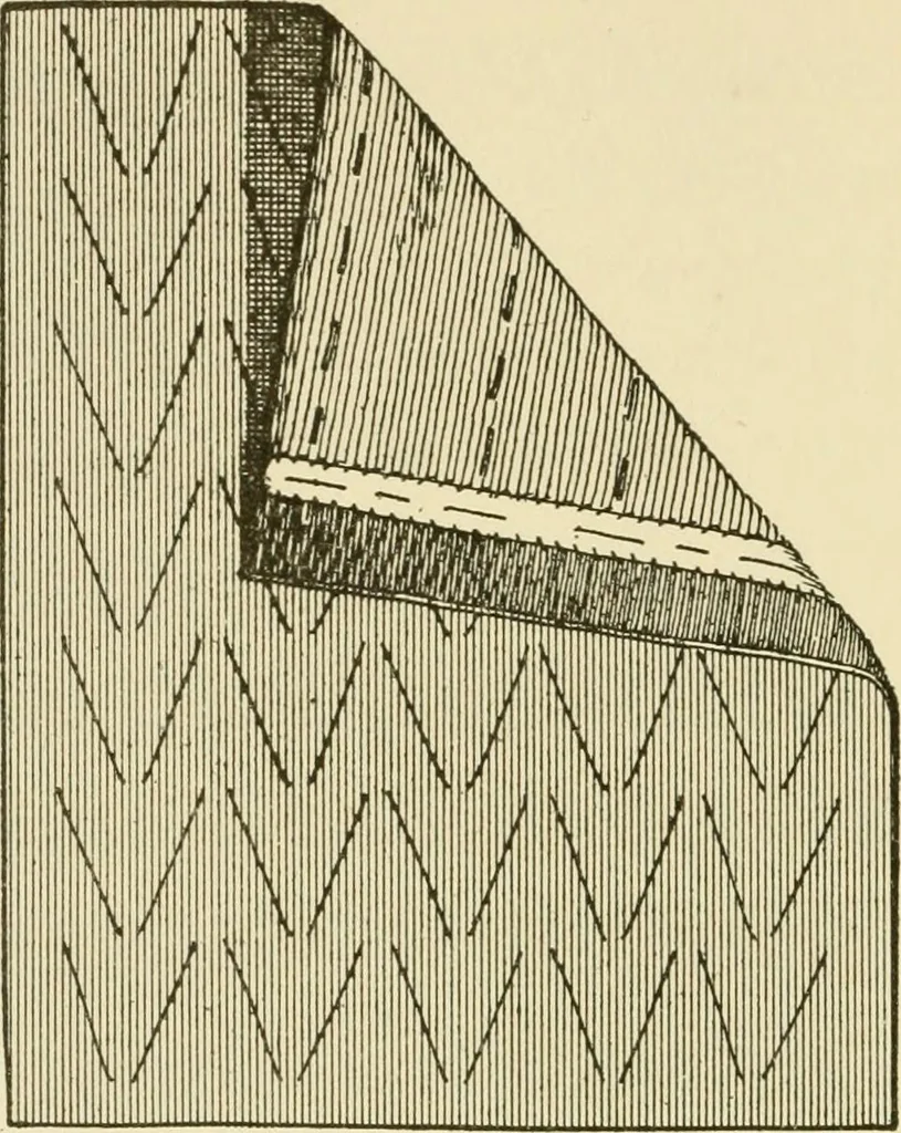 An illustration from The dress you wear and how to make it, 1918, leaf 159
