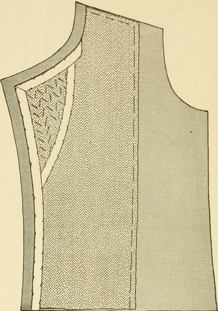 An illustration from The dress you wear and how to make it, 1918, leaf 161