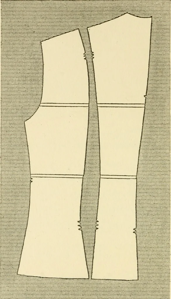 An illustration from The dress you wear and how to make it, 1918, leaf 25