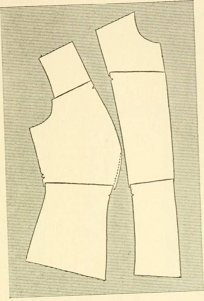An illustration from The dress you wear and how to make it, 1918, leaf 30