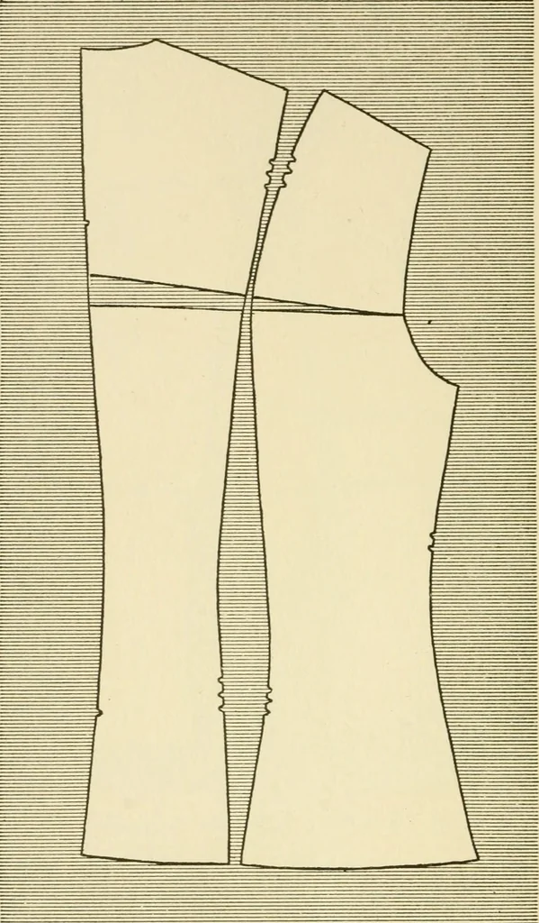 An illustration from The dress you wear and how to make it, 1918, leaf 31