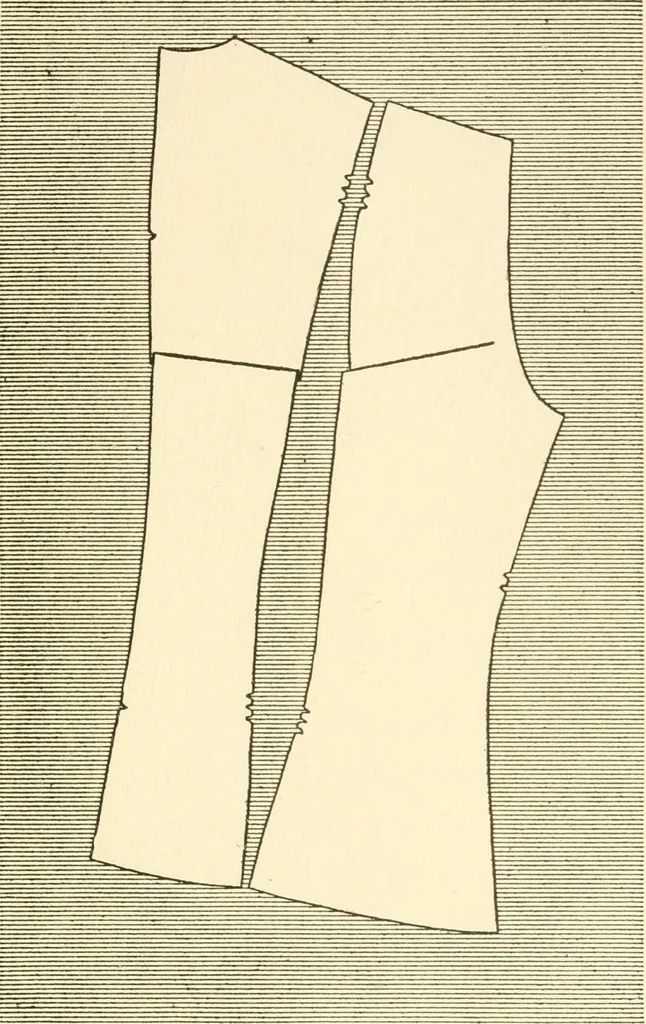 An illustration from The dress you wear and how to make it, 1918, leaf 32