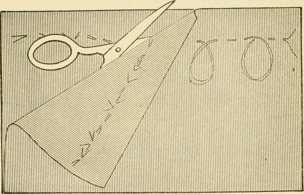 An illustration from The dress you wear and how to make it, 1918, leaf 61