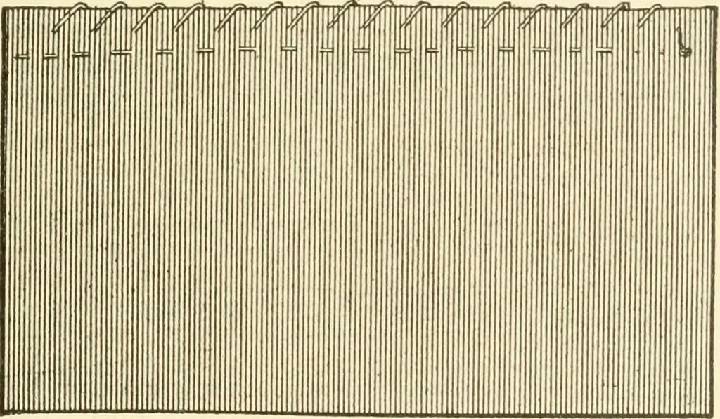 An illustration from The dress you wear and how to make it, 1918, leaf 64