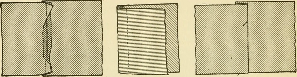 An illustration from The dress you wear and how to make it, 1918, leaf 65