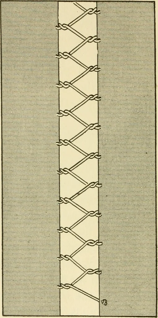 An illustration from The dress you wear and how to make it, 1918, leaf 69