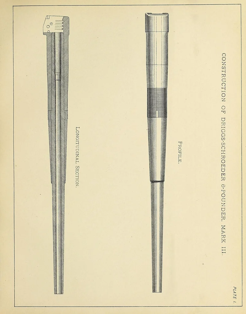 An illustration from The Driggs-Schroeder system of rapid-fire guns; guns, mounts, ammunition, 1896, leaf 25