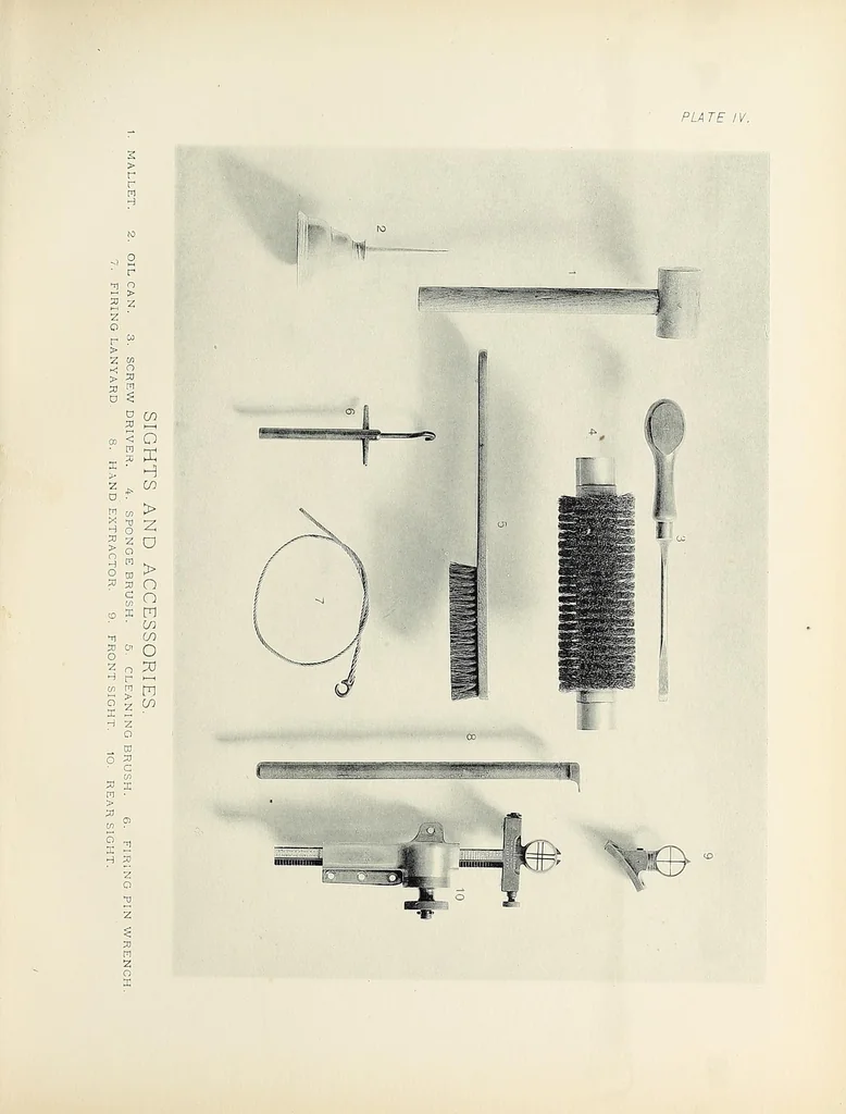 An illustration from The Driggs-Schroeder system of rapid-fire guns; guns, mounts, ammunition, 1896, leaf 53