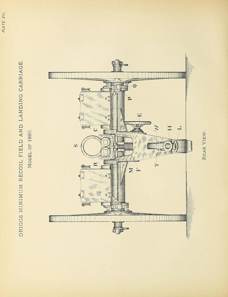 An illustration from The Driggs-Schroeder system of rapid-fire guns; guns, mounts, ammunition, 1896, leaf 98