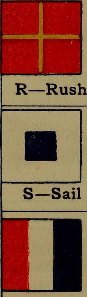 An illustration from Drill and code book of United States Power Squadrons, 1916, leaf 11