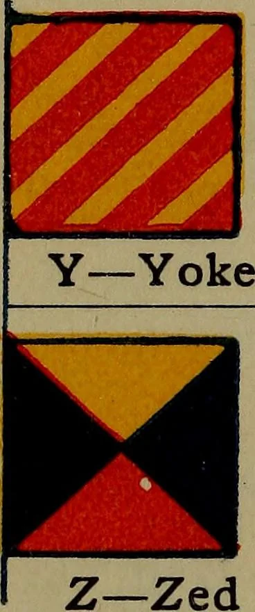 An illustration from Drill and code book of United States Power Squadrons, 1916, leaf 13