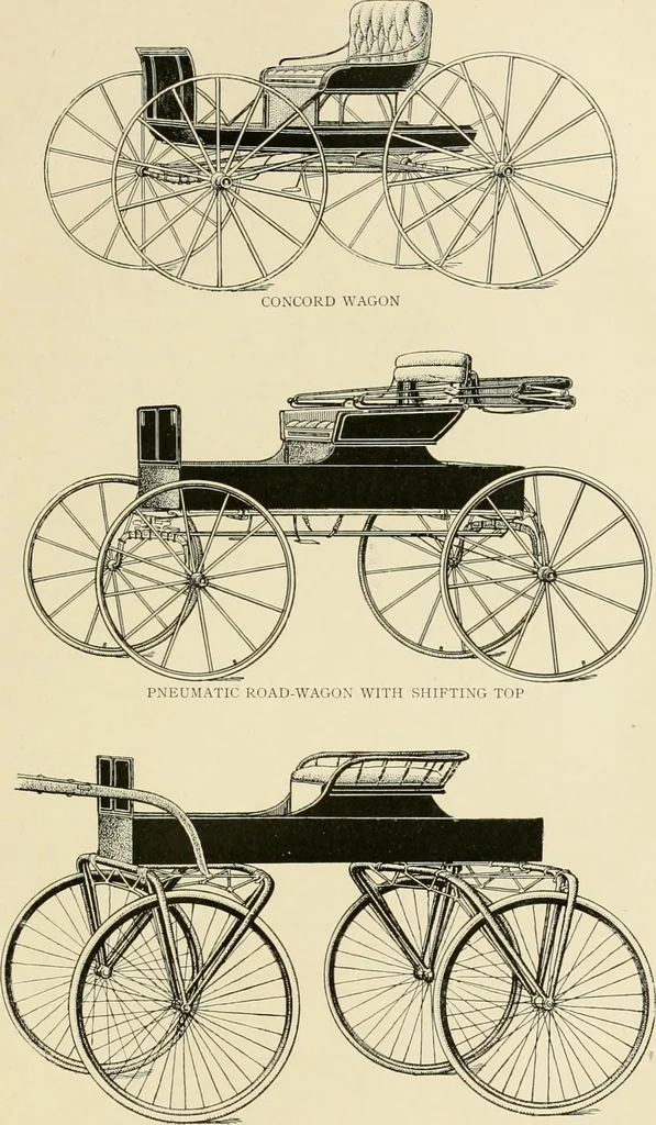An illustration from Driving, 1903, leaf 101