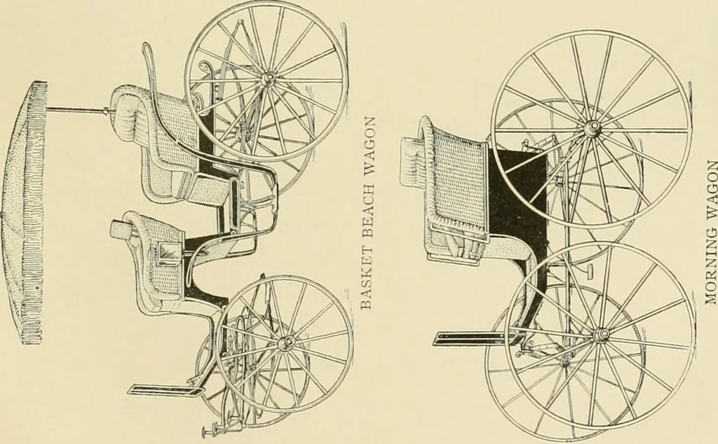 An illustration from Driving, 1903, leaf 299
