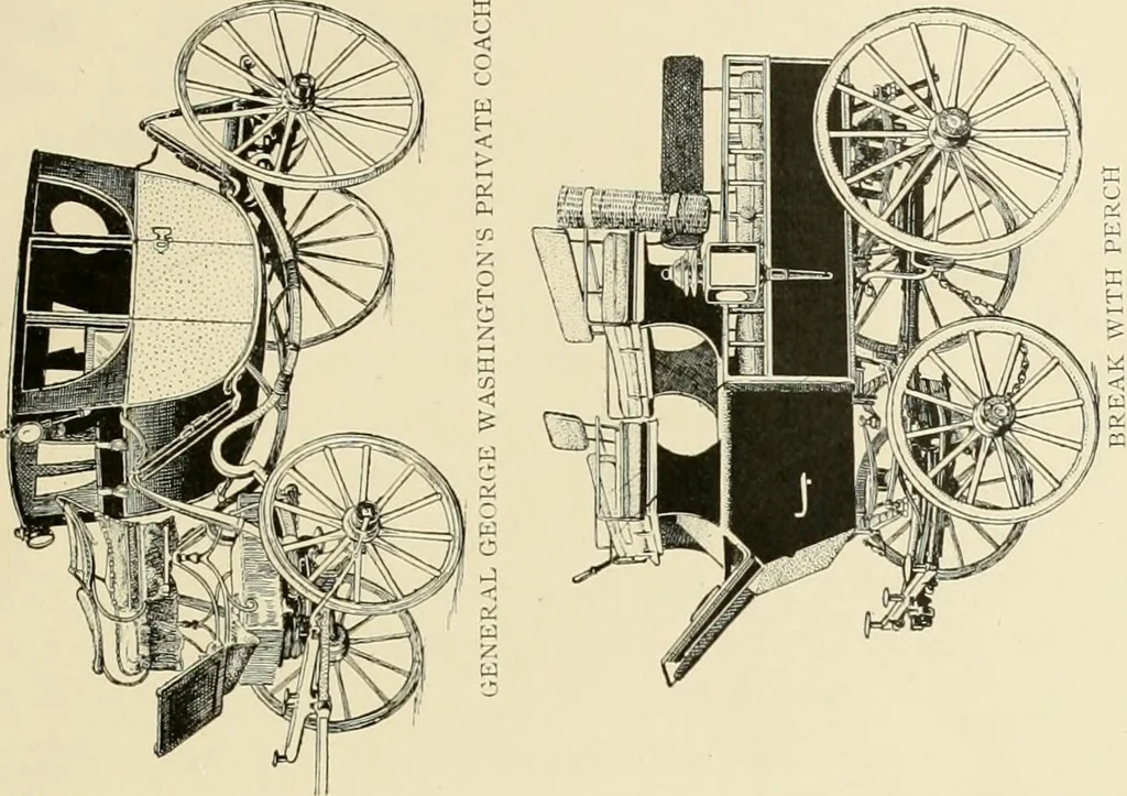 An illustration from Driving, 1903, leaf 39