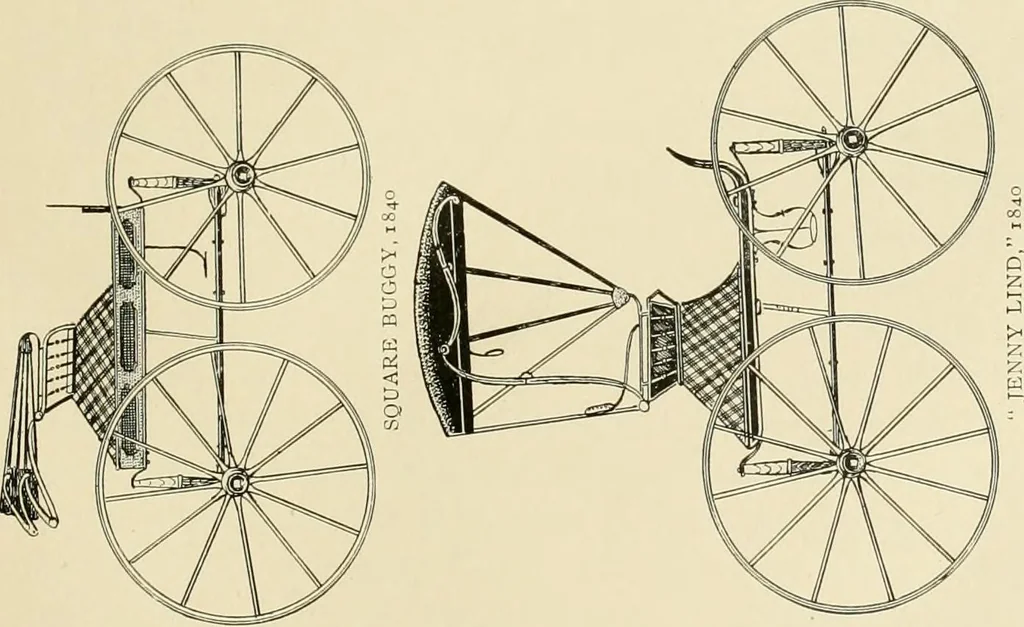 An illustration from Driving, 1903, leaf 43