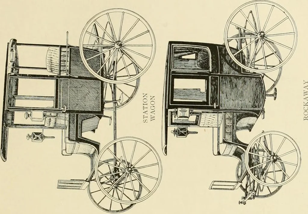 An illustration from Driving, 1903, leaf 51