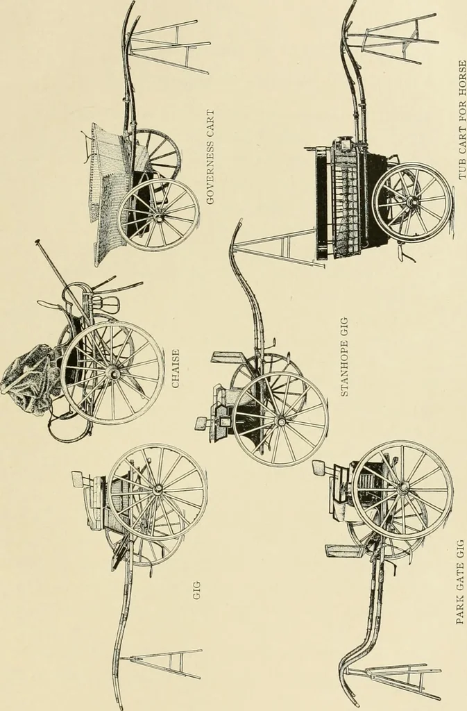 An illustration from Driving, 1903, leaf 59