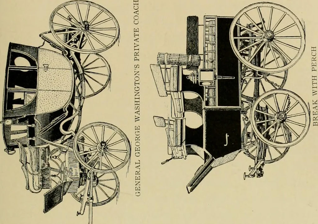 An illustration from Driving, 1903, leaf 39